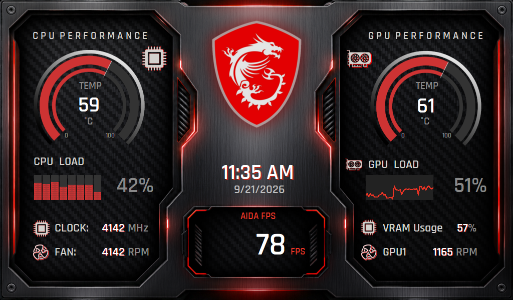 Red AIDA64 SensorPanel custom dashboard