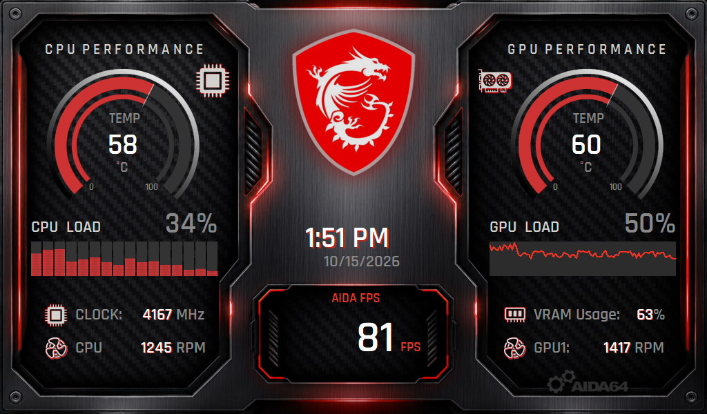 SensorPanel-MSI-16Core-1024x600