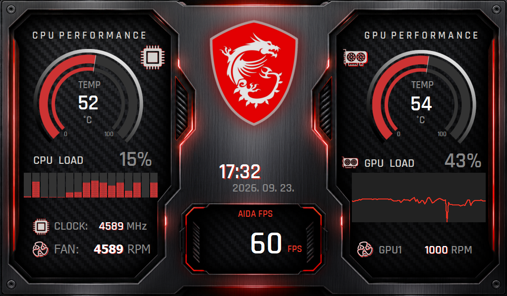 cpu-core-disparity-fix-in-sensorpanel-layout-4