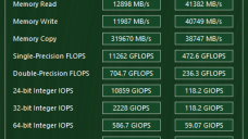 AIDA64 v5.95