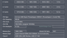 AIDA64 v5.98