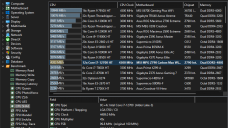 AIDA64 Engineer CPU Benchmarks