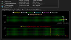 AIDA64 Stability Test