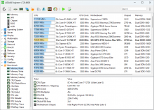 Memory Benchmarks