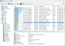 CPU Benchmarks