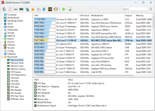 Memory Benchmarks